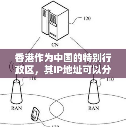 香港作为中国的特别行政区，其IP地址可以分为多种类型，包括