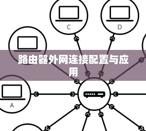 路由器外网连接配置与应用 路由器外网连接配置与应用