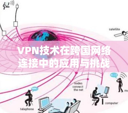 VPN技术在跨国网络连接中的应用与挑战 VPN技术在跨国网络连接中的应用与挑战