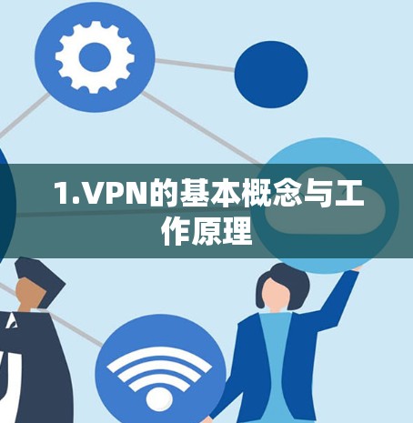 1.VPN的基本概念与工作原理 1.VPN的基本概念与工作原理