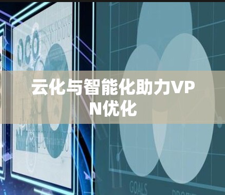 云化与智能化助力VPN优化